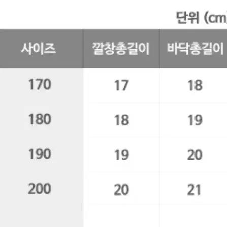 [새상품+무배] 한정판헬로키티장화 큐티리본 아동 PVC 레인부츠 신발