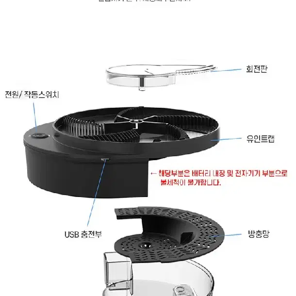 [무료배송]초파리 모기 유인제 가정용해충포집기 업소용벌레잡기 회전식포집기