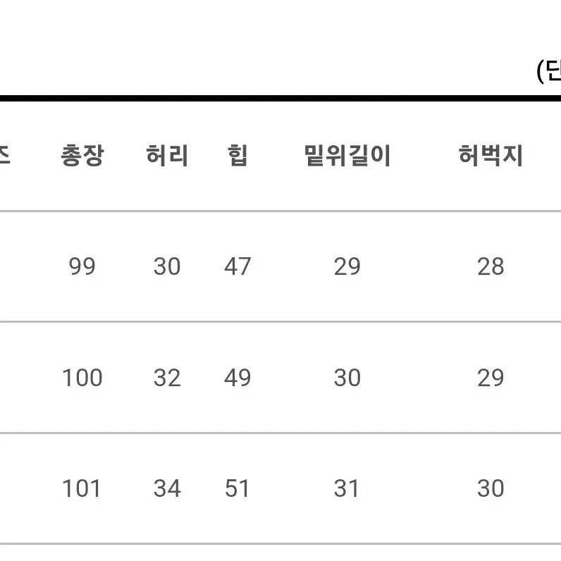 <새상품>하이웨스트 일자 팬츠M 그레이