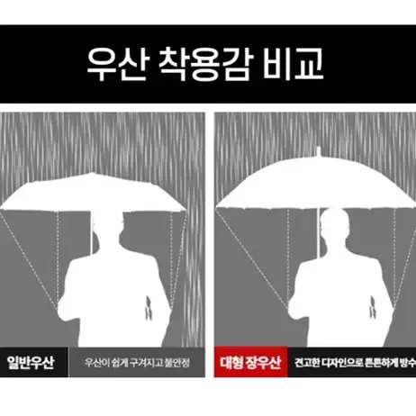 [새상품+무배] 깐부우산 대형 2~3인용 장우산 소나기 우박 눈 비 우천