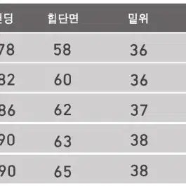 무료배송 여름 아이스 냉감 밴딩 팬츠 흡방습 남성 냉장고 바지 일상복 남