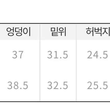 히프나틱 배디 아일렛 하이핏 숏팬츠 데님 S 사이즈 팝니다!