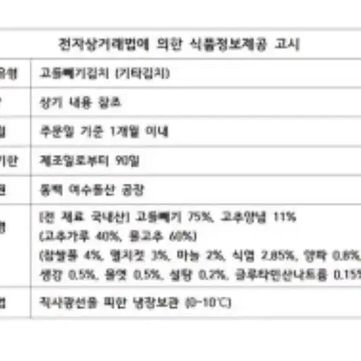 고둘빼기김치