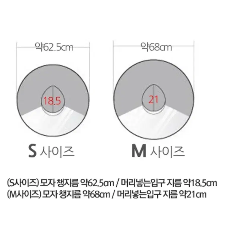 귀여운 오리 우비모자