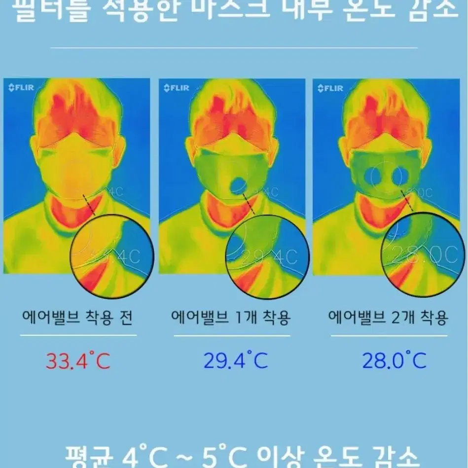 일초컷 밸브마스크 DIY 키트(김서림방지 벨브)