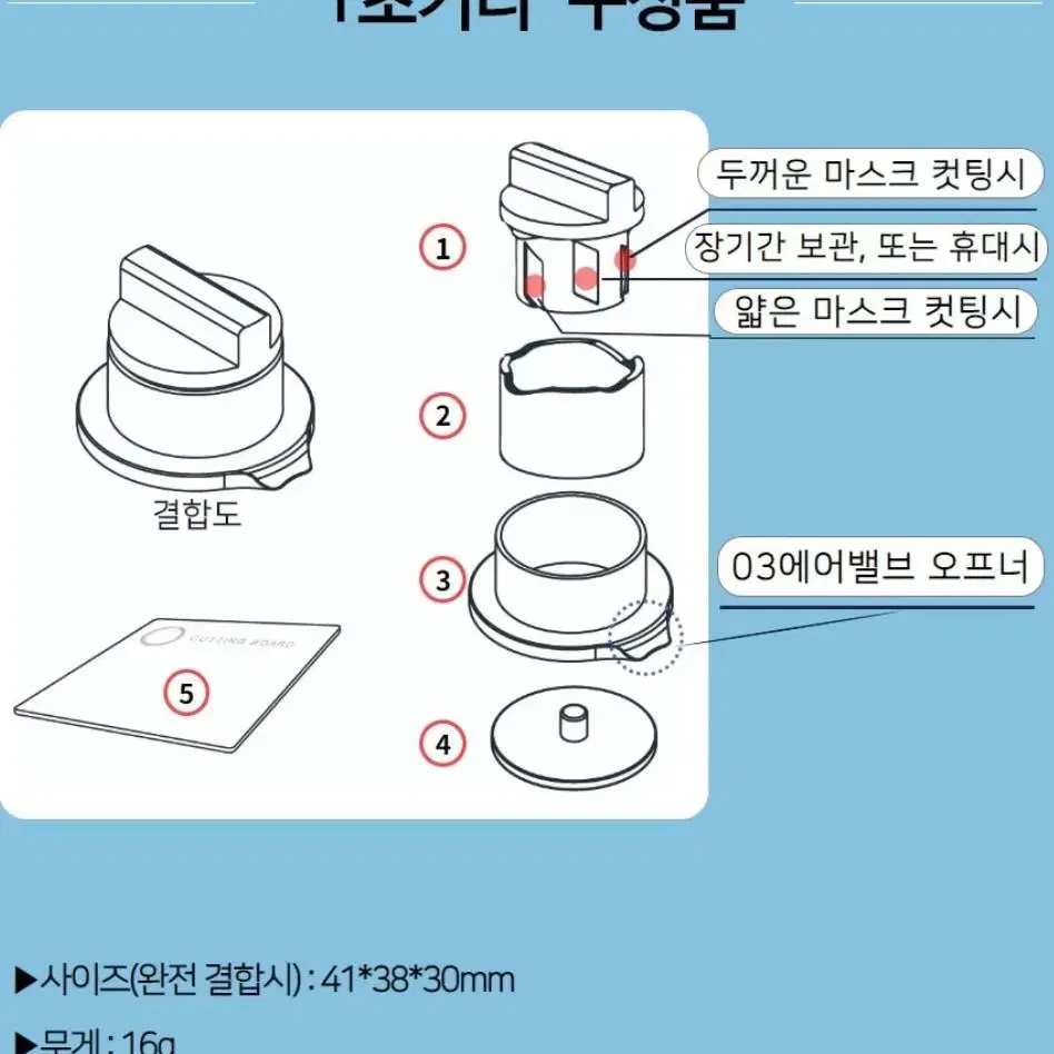 일초컷 밸브마스크 DIY 키트(김서림방지 벨브)