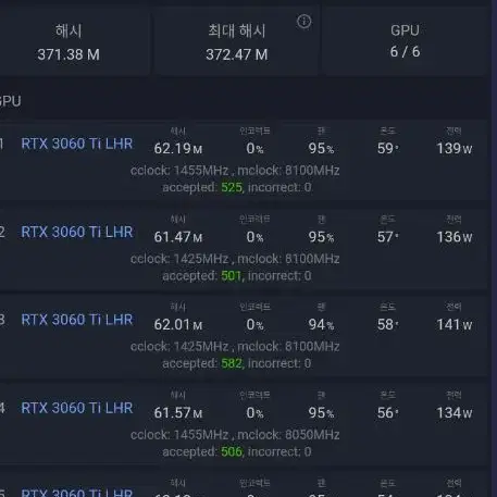 경북구미/석적=겔럭시 3060TI  EX -6WAY 채굴기 판매