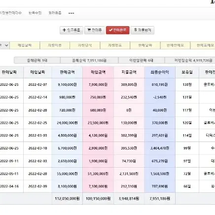 중고차매매 관리프로그램 딜러용