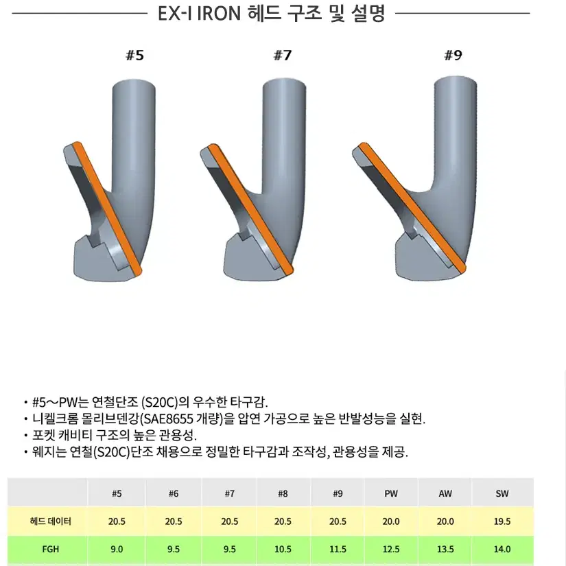 2022 PRGR ex-i 8아이언세트 950네오R 몬스터골프