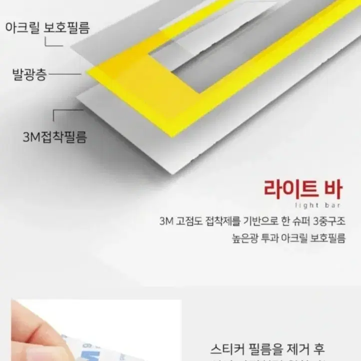 초특가. 오토바이 헬멧 하이바 튜닝 LED 한정수량!