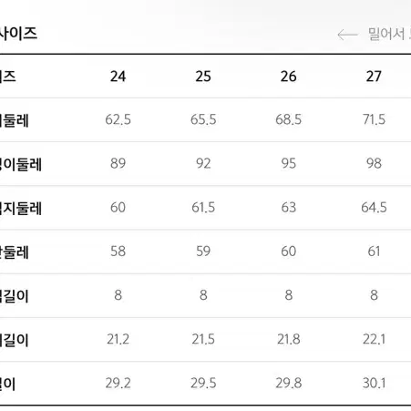 게스 여성 투버튼 3부 쇼츠 반바지 (원가 12만 8천원)