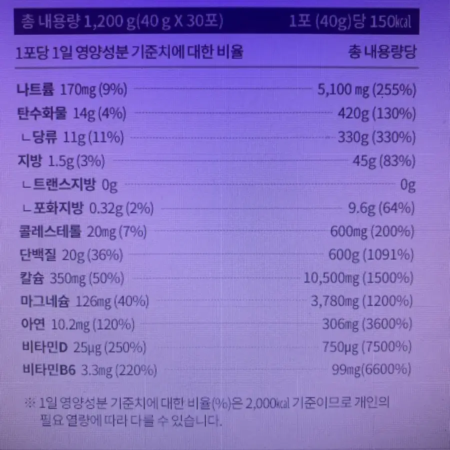 이너랩 초유 프로틴 단백질 새상품 입니다. 공장생산 가격으로  팔아요!