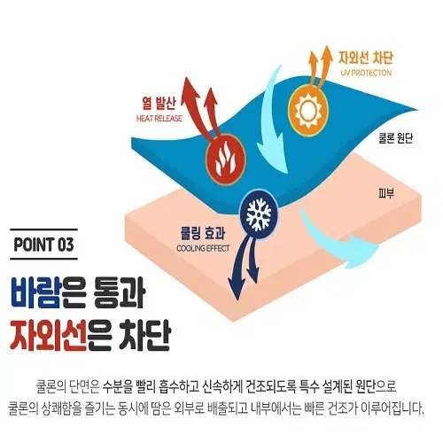 (새상품) 남성 국내산 기능성원단 냉감티 긴팔티 단체복 작업복