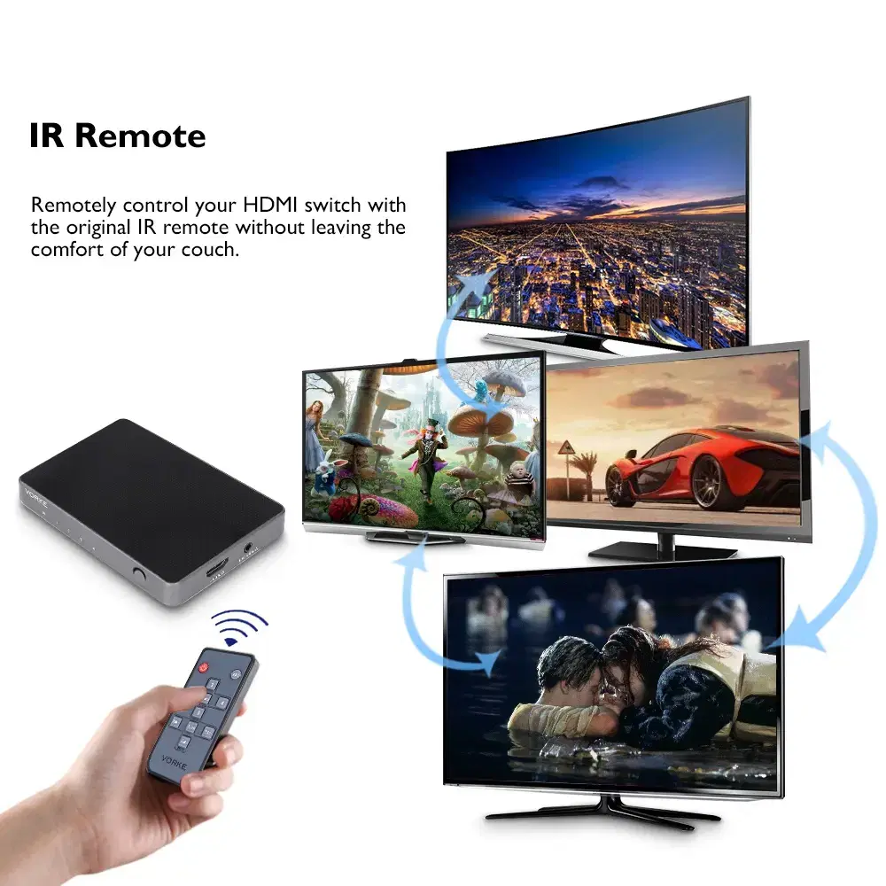 VORKE HD41 미니 오토 4포트 HDMI 2.0 스위치 4K UHD