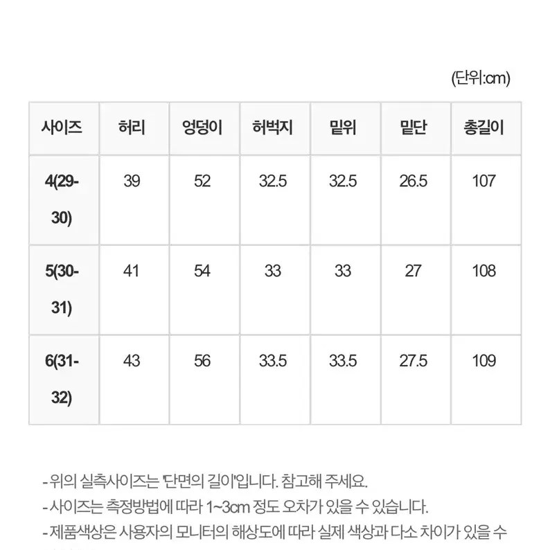 디메이든 화이트 데님