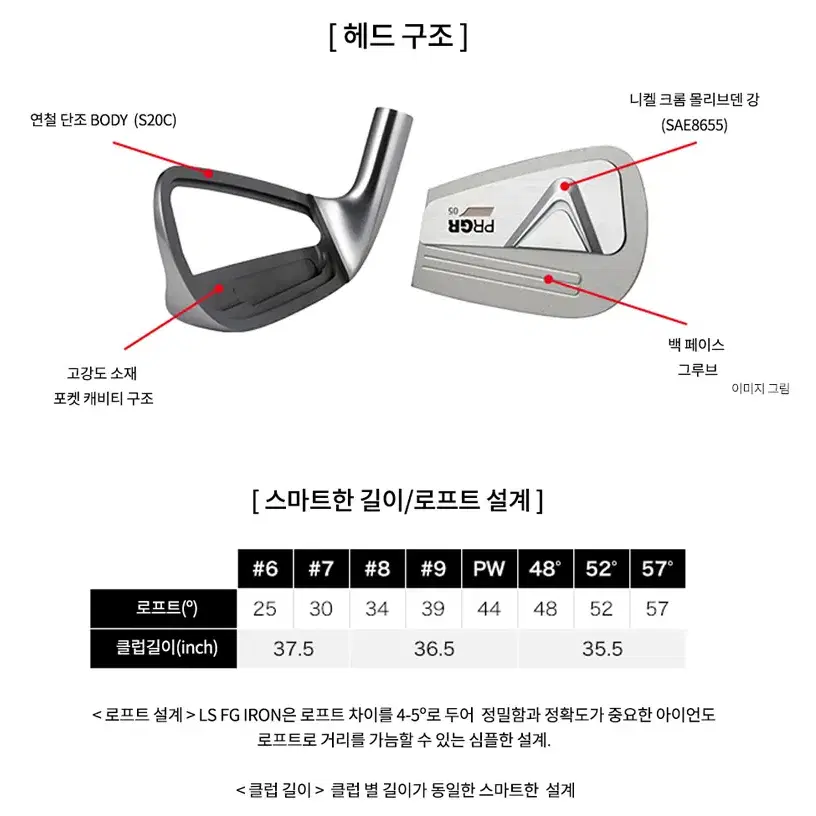 2022 PRGR 정품 LS 남성S 8아이언세트 몬스터골프