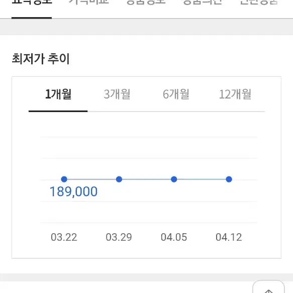 제빙기 2021년형 3회사용 얼음 만드는 기계 새거같은중고