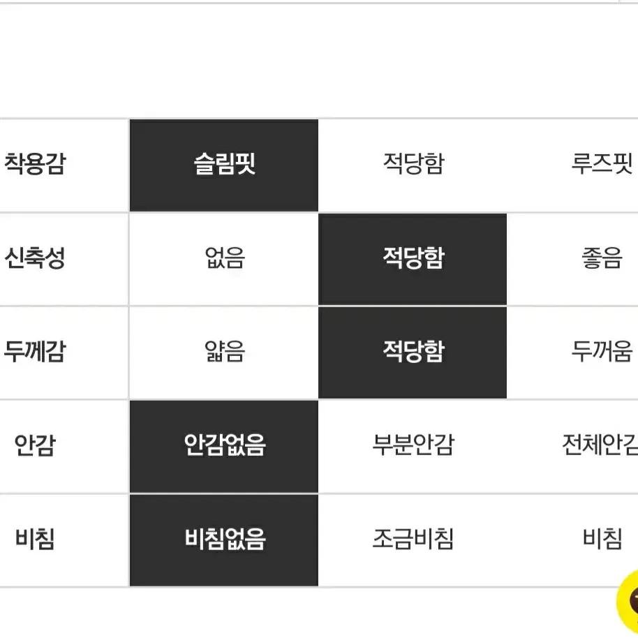 바이예니 자체제작 부츠컷진