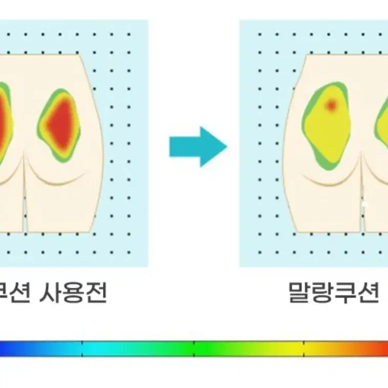 시원한 기능성 쿨링방석