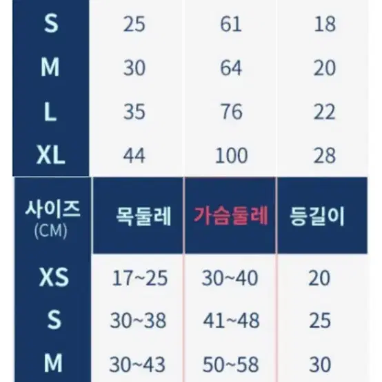 강아지 펫디아 반려견 턱받침 구명조끼 XS사이즈 옐로우 노란색상