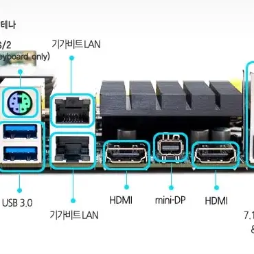 인텔 i5-3570K + 램 8GB