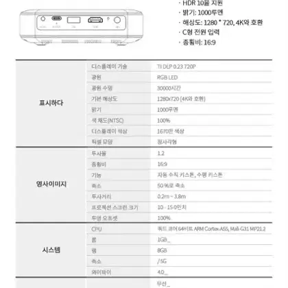 새상품)지잉 빔프로젝터 미니 빔 프로젝터 가정용 캠핑용 풀세트 4K