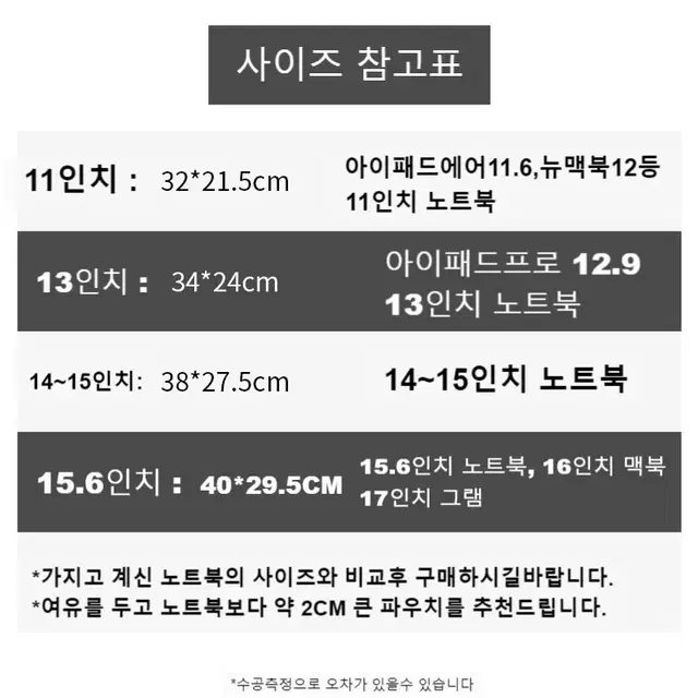 노트북 파우치+보조가방 세트(새상품)11-15.6인치