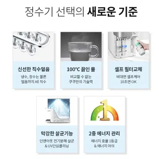 [렌탈 현금지원] 쿠쿠 끓는물 얼음정수기 18개월반값+최대 32만원 증정