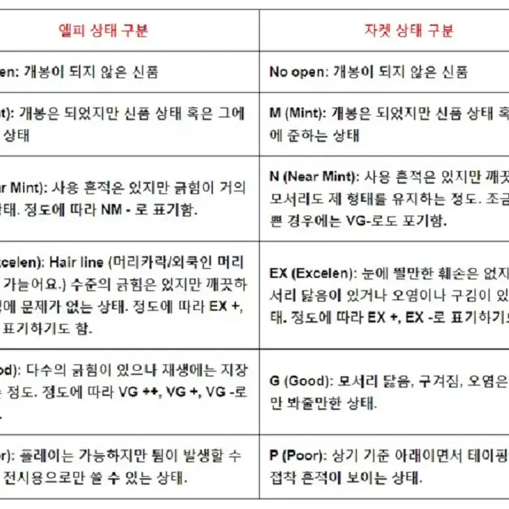 엘피/클래식 - 베토벤 교향곡 6번/카라얀