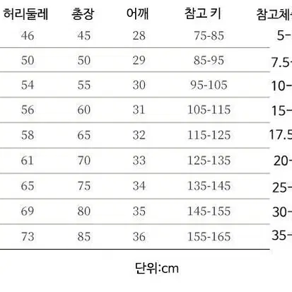 새상품 어린이 주니어 드레스 100부터 160까지