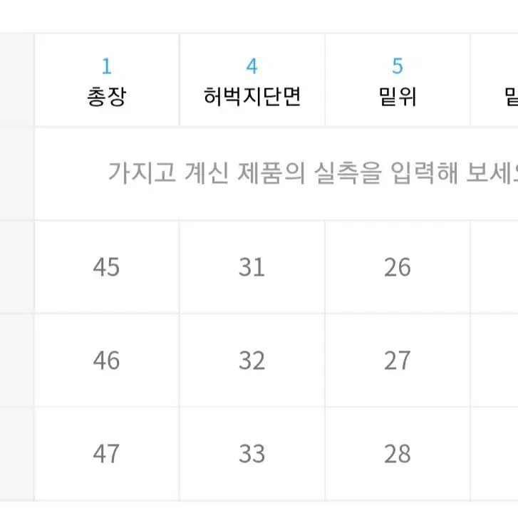 [새제품] 드로우핏 반바지 2벌