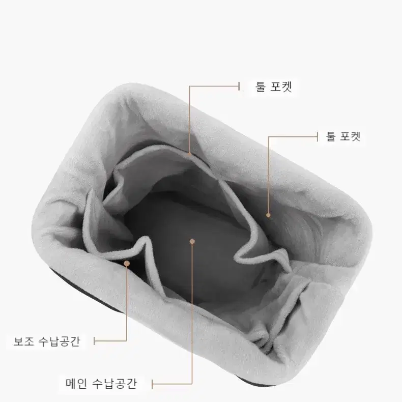 다이슨 에어랩 드라이기 복주머니 파우치 (새상품)