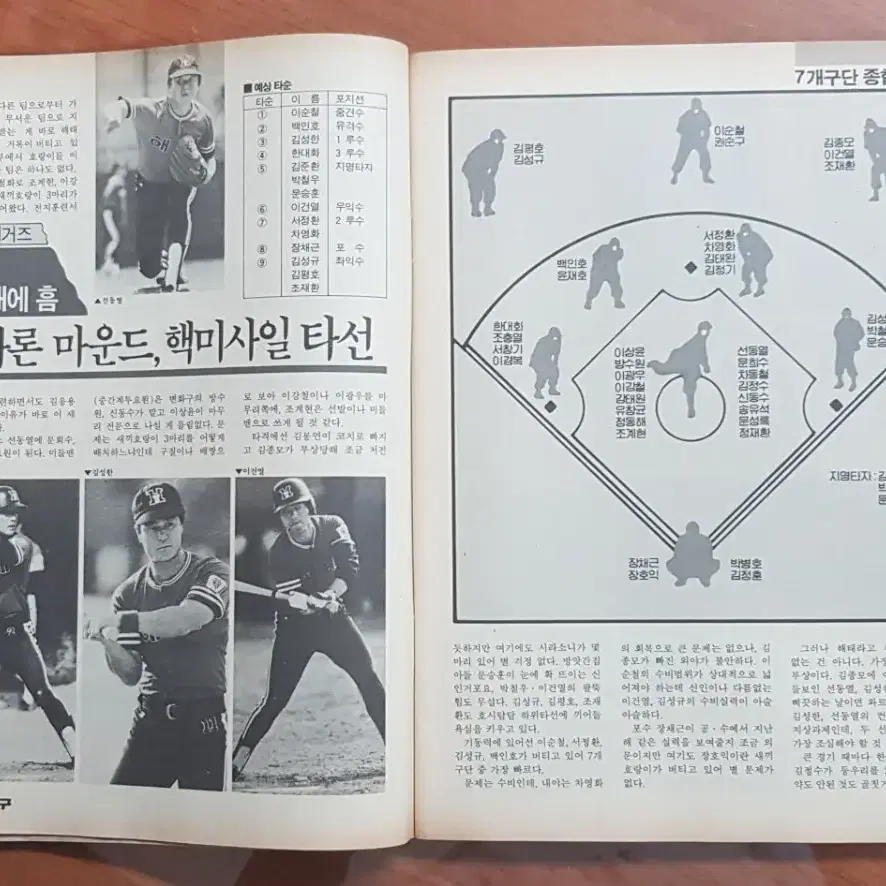 1989년 주간야구 주간지 - 표지모델 프로야구 선동열 선수 -