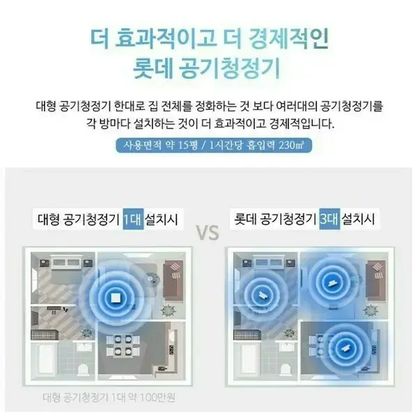 정가 25만원 !!! / 롯데 공기청정기 리모컨으로 간편조작