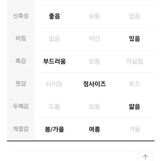 에이블리 브링썸 긴팔크롭티