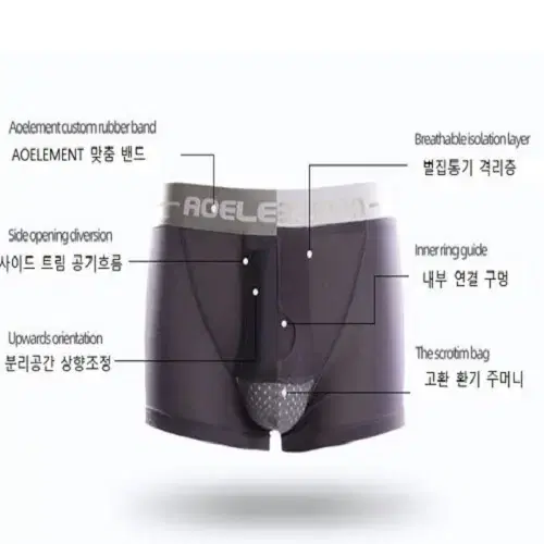 [새상품] 남자 기능성 분리형 팬티 드로즈 쿨링 모달 소재