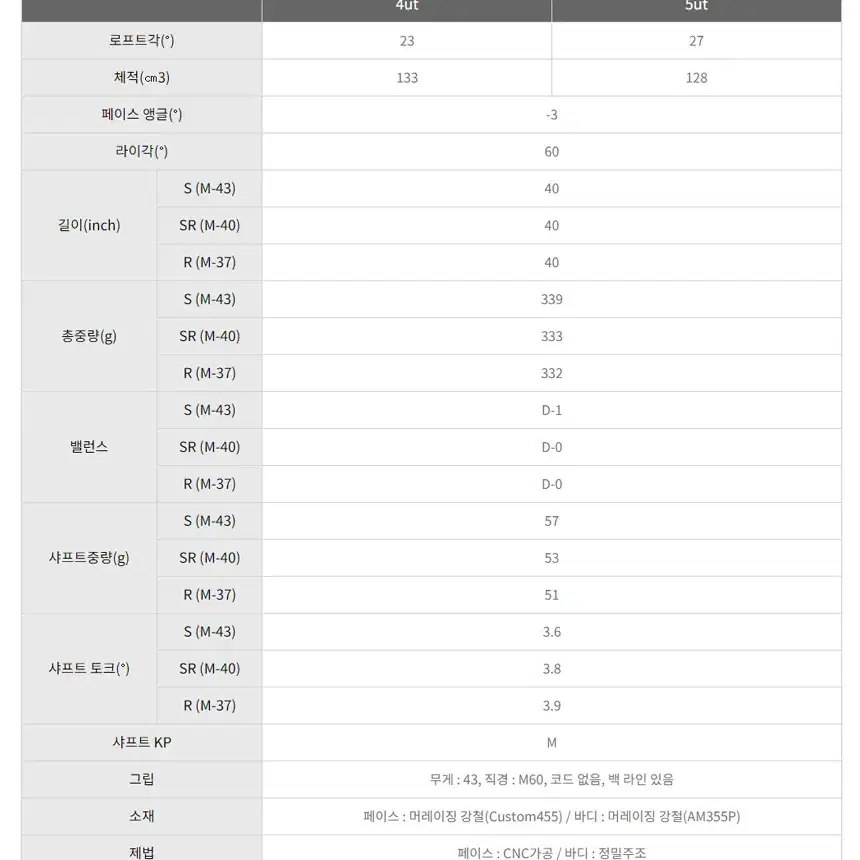 PRGR 프로기어 LS 남성 하이브리드 유틸리티 5번 S 몬스터골프