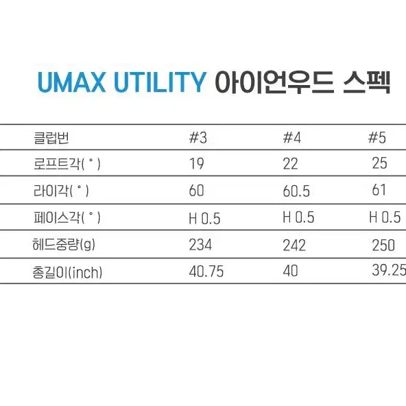 니켄트 UMAX 유틸리티 남성용 4번 R 마포골프용품 몬스터골프