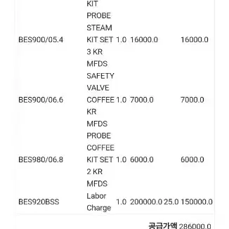 브레빌920머신            그라인더 BCG820(새것)