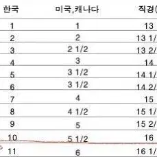 925실버 지르콘큐빅 고급st 큐빅반지