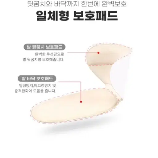 [새상품+무배] 자상한발뒷꿈치패드 보호대 까짐 미끄럼방지 보호 구두 힐