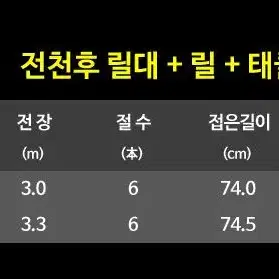 낚시 원투세트 330(3.3)+4000번릴 새상품 / 무료배송