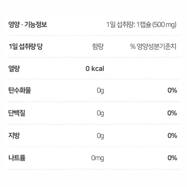 프리미엄 브라질 그린 프로폴리스 비타민C 앤 아연 선물세트