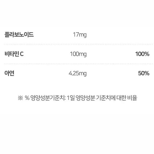 프리미엄 브라질 그린 프로폴리스 비타민C 앤 아연 선물세트