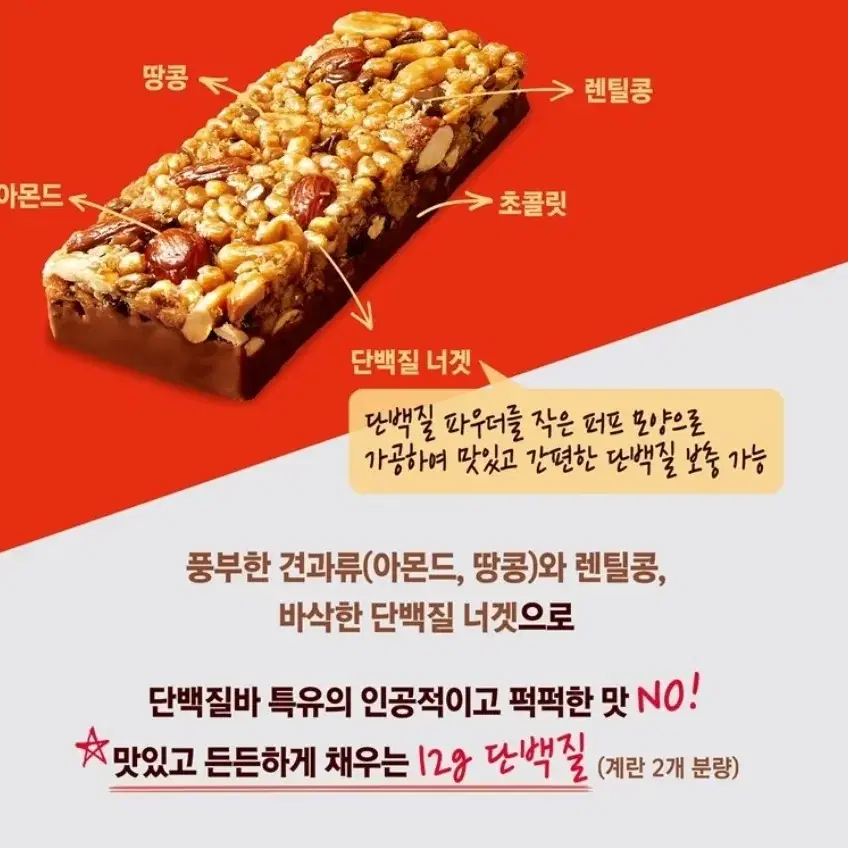 [무료배송] 닥터유 단백질바 50g 24개