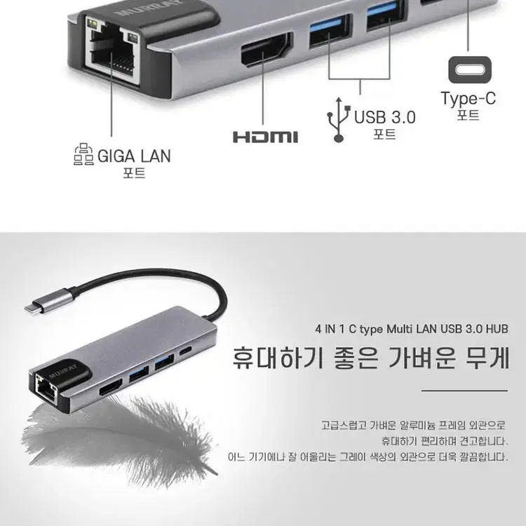 멀티 허브  4 in 1 C 타입 LAN USB 3.0 HUB HDMI