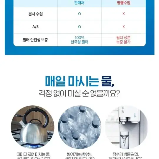 브리타 막스트라플러스 카트리지 정수기 필터 3개 2상자