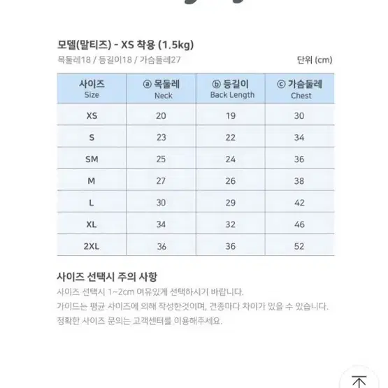 코코시앙 강아지원피스 (새상품) 팝니다.강아지옷