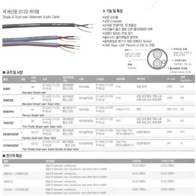 오디오 케이블 (인서트 3줄, XLR 2줄)