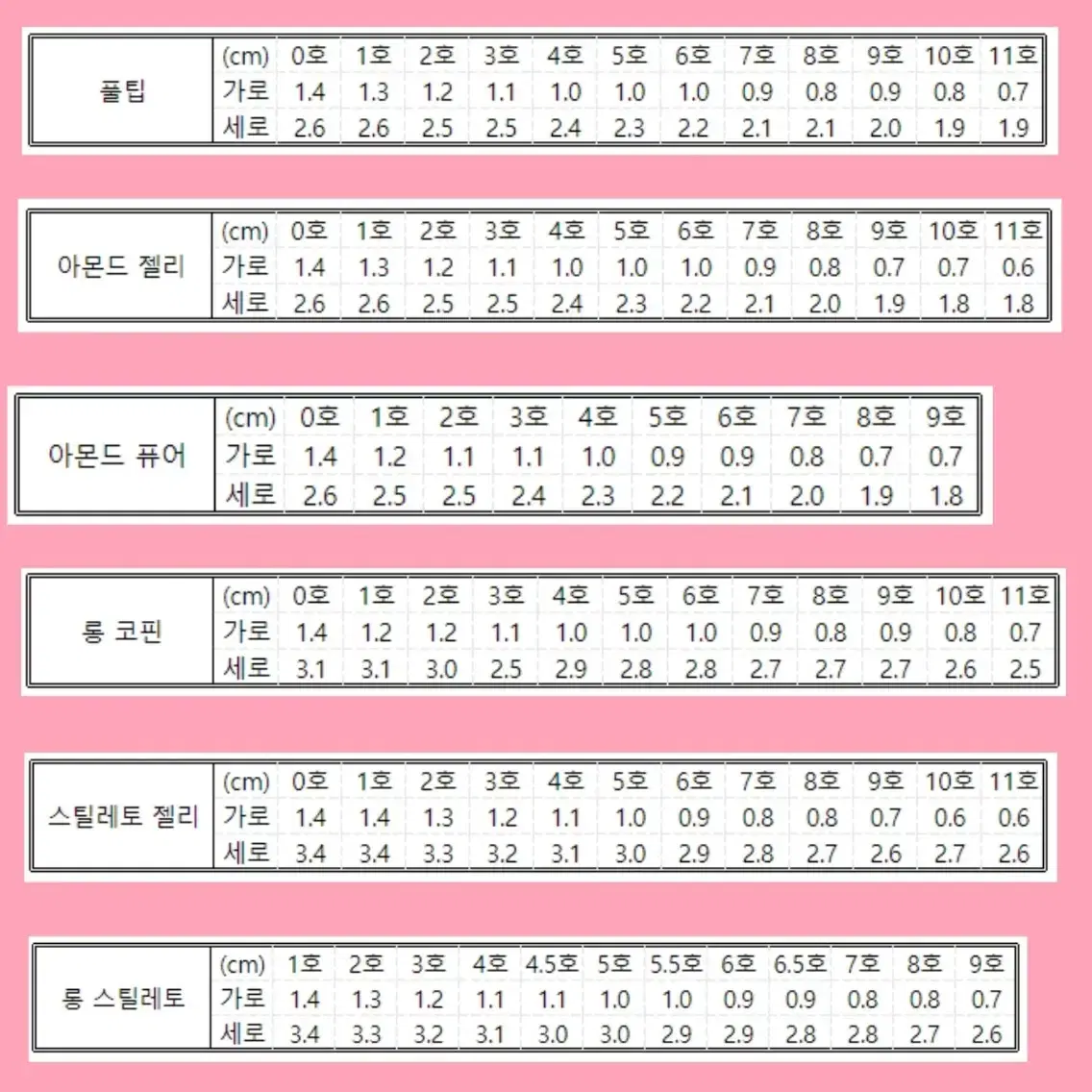 [수제네일팁]  구름구름 수제네일팁